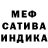 МАРИХУАНА SATIVA & INDICA Raksana Makhkamova